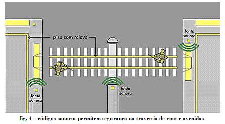 Códigos sonoros permitem segurança na travessia de ruas