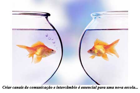 Canais-comunicao