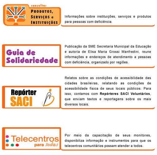 Links-Consultas-Produtos-Servicos-e-Instituicoes-Guia-de-Solidariedade-Reporter-Saci-e-Telecentros-para-todos