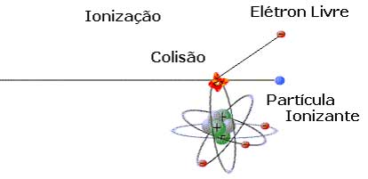 Problema-de-Fisica